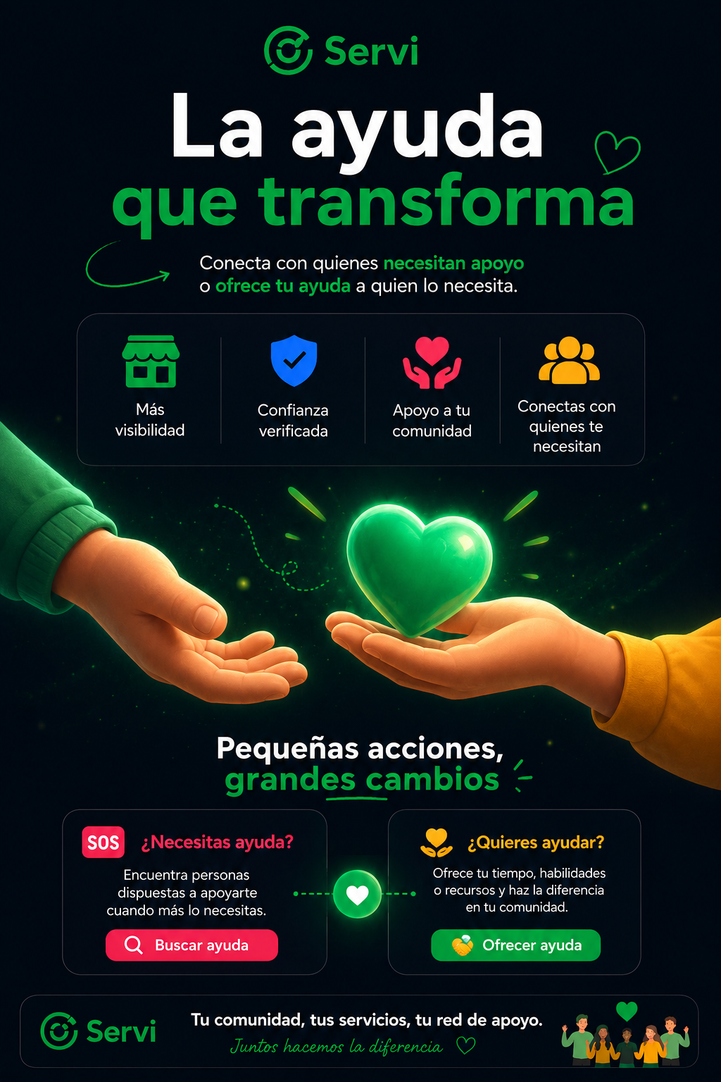 Servi — diapositiva 5